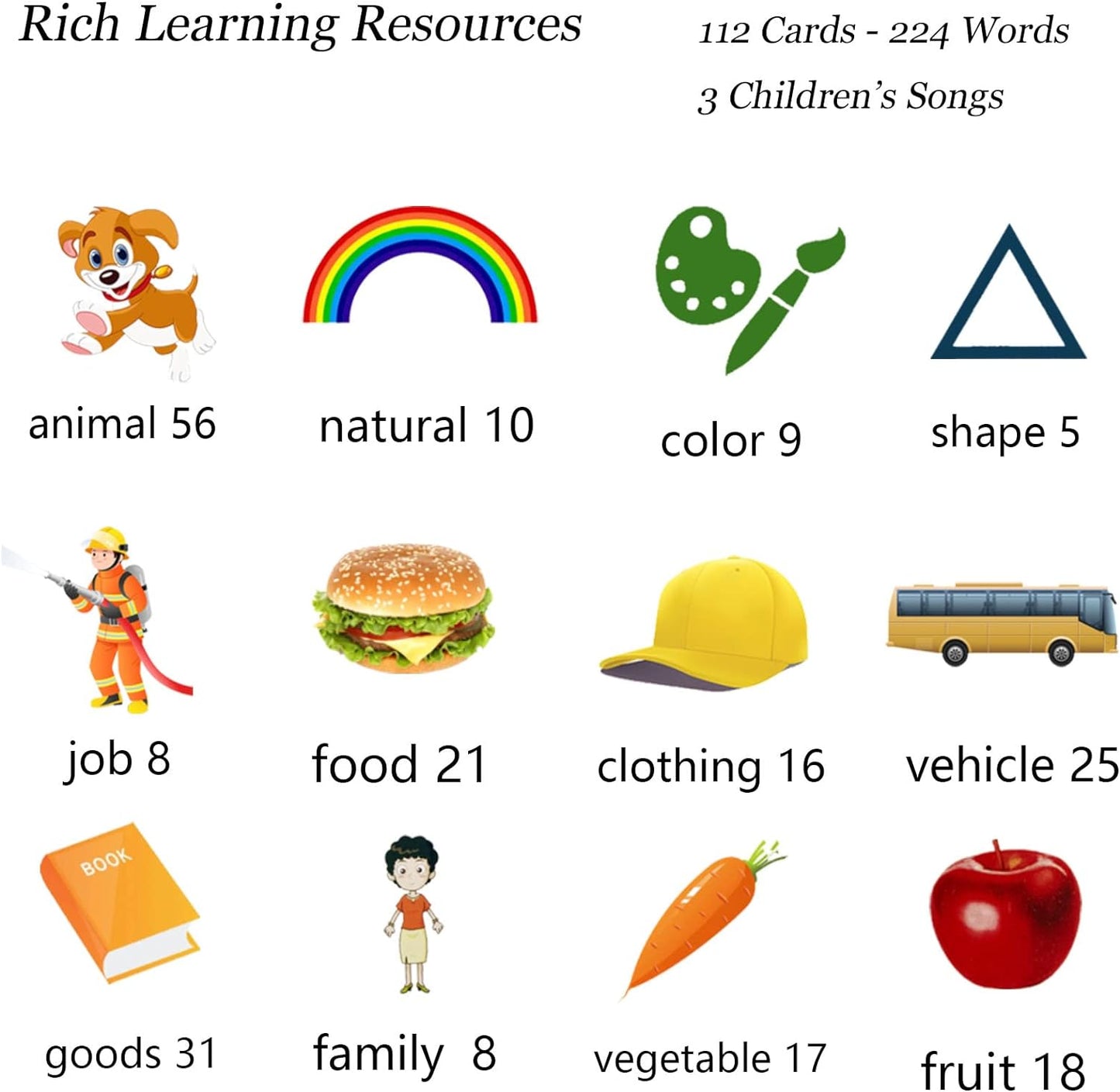 Speak & Learn™ Kids Flashcards