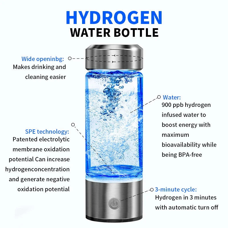 Hydro-Fusion™ Hydrogen Water Bottle