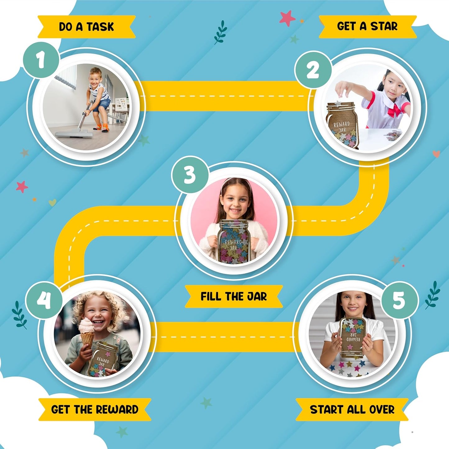 Magnetic Reward Jar for Kids – Encourage Good Habits with Every Star 🌟